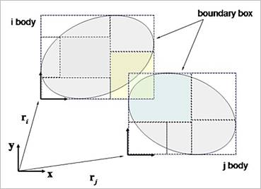 fig6