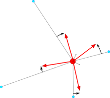 RBE3 rotation current idea 02