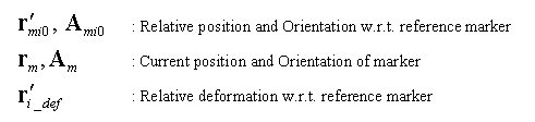 Fig 2.gif