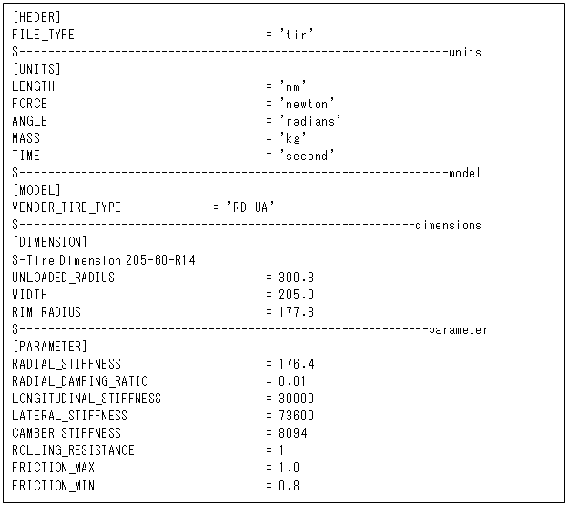 Text Box: [HEDER]
FILE_TYPE                             = 'tir'
$----------------------------------------------------------------units
[UNITS]
LENGTH                                = 'mm'
FORCE                                 = 'newton'
ANGLE                                 = 'radians'
MASS                                  = 'kg'
TIME                                  = 'second'
$----------------------------------------------------------------model
[MODEL]
VENDER_TIRE_TYPE              = 'RD-UA'
$-----------------------------------------------------------dimensions
[DIMENSION]
$-Tire Dimension 205-60-R14
UNLOADED_RADIUS                       = 300.8
WIDTH                                 = 205.0
RIM_RADIUS                            = 177.8
$-------------------------------------------------------------parameter
[PARAMETER]
RADIAL_STIFFNESS                      = 176.4
RADIAL_DAMPING_RATIO                  = 0.01
LONGITUDINAL_STIFFNESS                = 30000
LATERAL_STIFFNESS                     = 73600
CAMBER_STIFFNESS                      = 8094
ROLLING_RESISTANCE                    = 1
FRICTION_MAX                          = 1.0
FRICTION_MIN                          = 0.8
