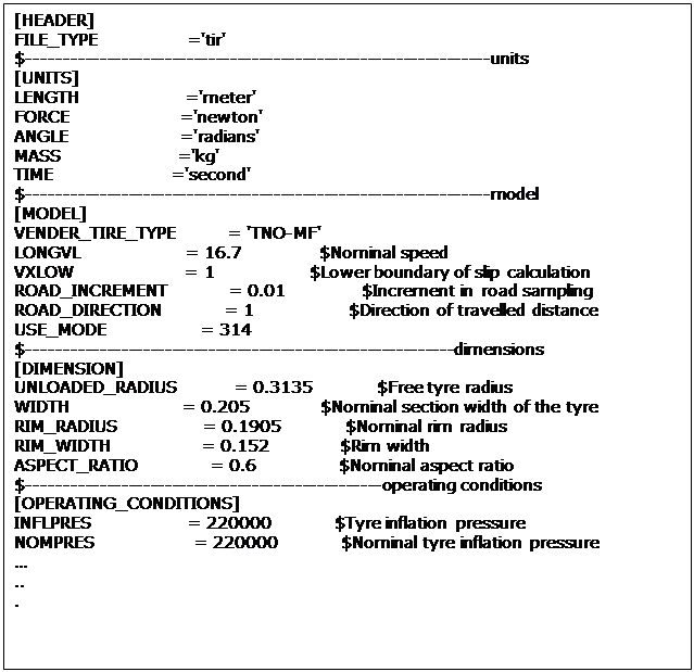 Text Box: [HEADER]
FILE_TYPE                ='tir'
$----------------------------------------------------------------units
[UNITS]
LENGTH                   ='meter'
FORCE                    ='newton'
ANGLE                    ='radians'
MASS                     ='kg'
TIME                     ='second'
$----------------------------------------------------------------model
[MODEL]
VENDER_TIRE_TYPE         = 'TNO-MF'
LONGVL                   = 16.7              $Nominal speed         
VXLOW                    = 1                 $Lower boundary of slip calculation      
ROAD_INCREMENT           = 0.01              $Increment in road sampling
ROAD_DIRECTION           = 1                 $Direction of travelled distance 
USE_MODE                 = 314
$-----------------------------------------------------------dimensions
[DIMENSION]
UNLOADED_RADIUS          = 0.3135            $Free tyre radius         
WIDTH                    = 0.205             $Nominal section width of the tyre         
RIM_RADIUS               = 0.1905            $Nominal rim radius
RIM_WIDTH                = 0.152             $Rim width         
ASPECT_RATIO             = 0.6               $Nominal aspect ratio
$-------------------------------------------------operating conditions
[OPERATING_CONDITIONS]
INFLPRES                 = 220000            $Tyre inflation pressure
NOMPRES                  = 220000            $Nominal tyre inflation pressure
…
..
.

