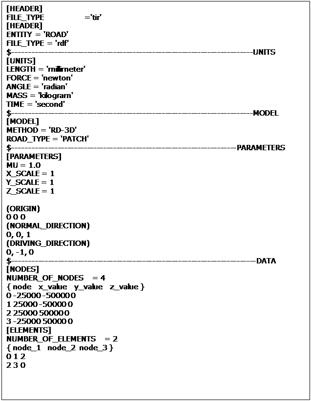 Text Box: [HEADER]
FILE_TYPE                ='tir'
[HEADER]
ENTITY = 'ROAD'
FILE_TYPE = 'rdf'
$--------------------------------------------------------------------------UNITS
[UNITS]
LENGTH = 'millimeter'
FORCE = 'newton'
ANGLE = 'radian'
MASS = 'kilogram'
TIME = 'second'
$--------------------------------------------------------------------------MODEL
[MODEL]
METHOD = 'RD-3D'
ROAD_TYPE = 'PATCH'
$---------------------------------------------------------------------PARAMETERS
[PARAMETERS]
MU = 1.0
X_SCALE = 1
Y_SCALE = 1
Z_SCALE = 1

(ORIGIN)
0 0 0
(NORMAL_DIRECTION)
0, 0, 1
(DRIVING_DIRECTION)
0, -1, 0
$---------------------------------------------------------------------------DATA
[NODES]
NUMBER_OF_NODES    = 4
{ node   x_value   y_value   z_value }
0 -25000 -50000 0
1 25000 -50000 0
2 25000 50000 0
3 -25000 50000 0
[ELEMENTS]
NUMBER_OF_ELEMENTS    = 2
{ node_1   node_2  node_3 }
0 1 2
2 3 0
