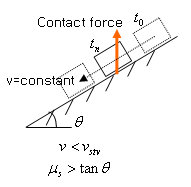 consticslip3